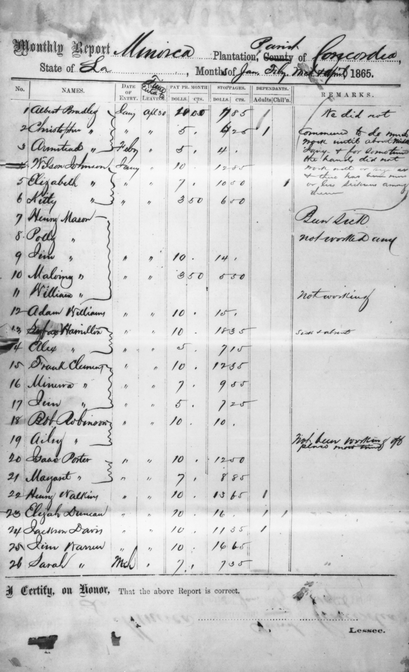 handwritten report on leased plantation, on a printed form